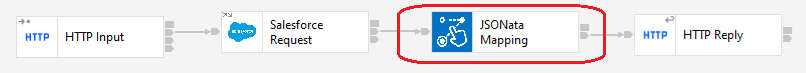 jsonata node